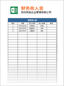 青岛代理记账